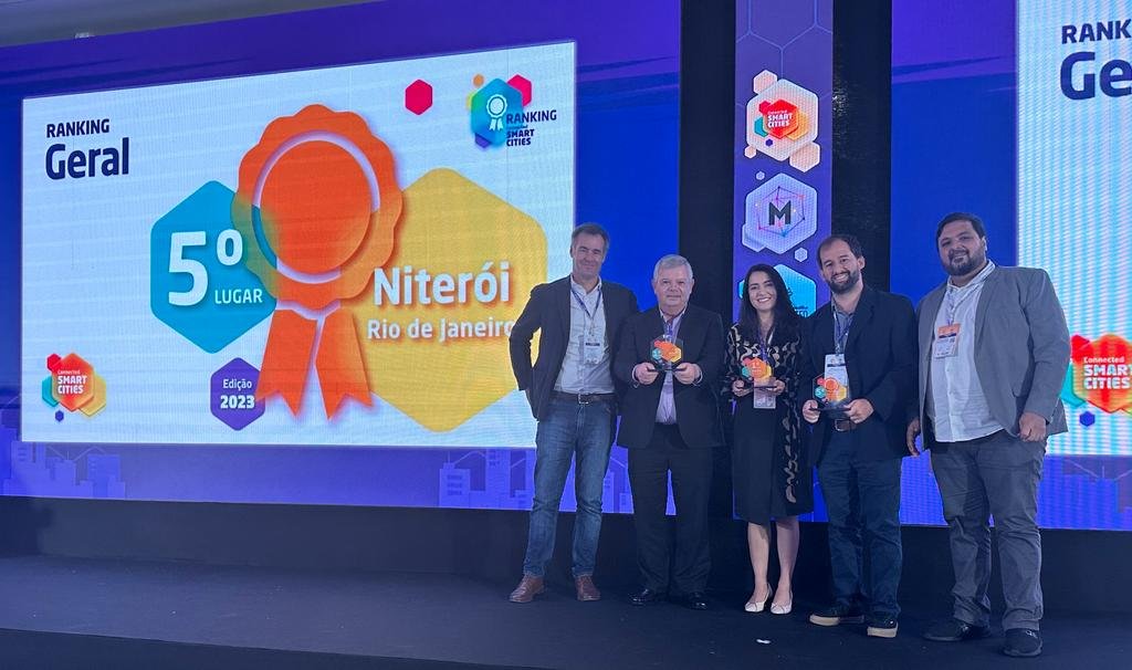 Niterói é destaque no Connect Smart Cities 2023