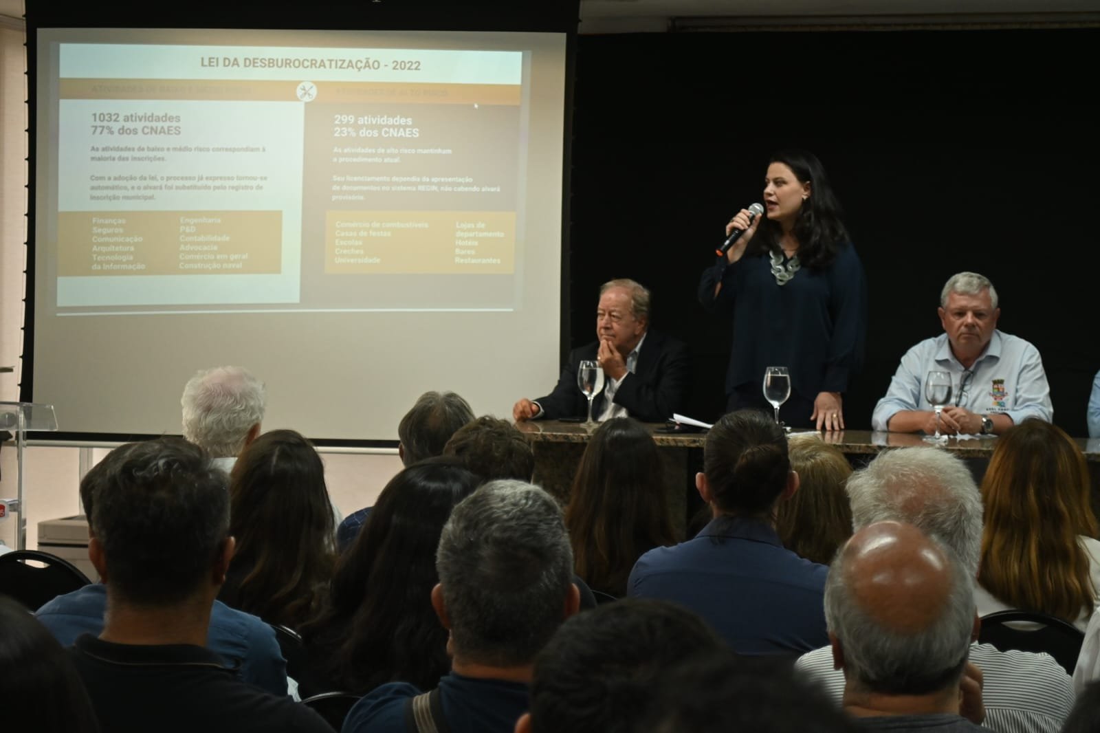 Niterói lança ferramentas para impulsionar investimentos
