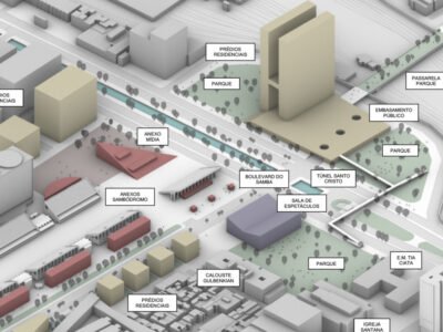 Projeto de requalificação do Sambódromo no Rio avança