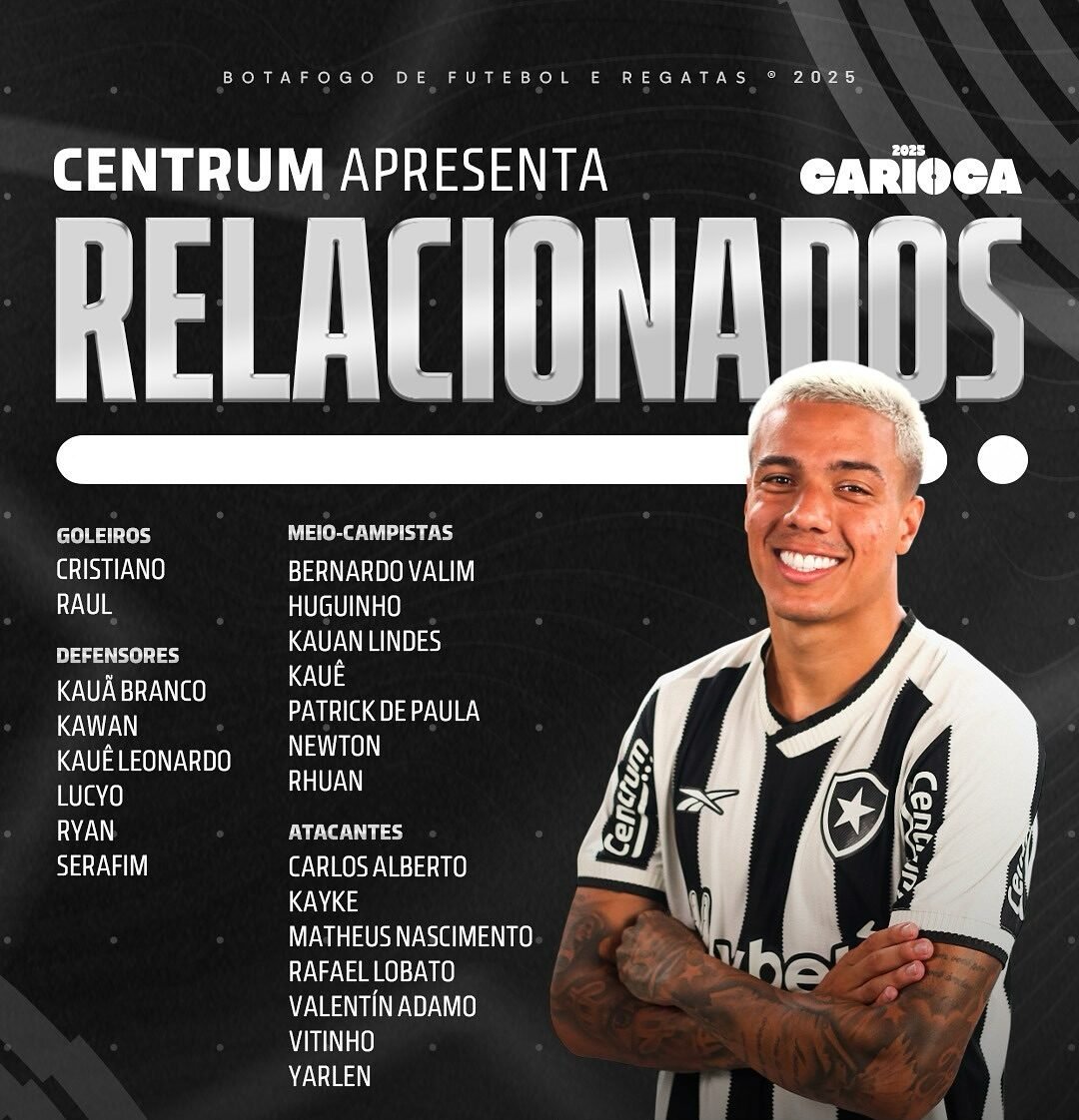 Botafogo divulga lista de jogadores relacionados para estreia no Carioca 2025 | Arthur Barreto/Botafogo FR