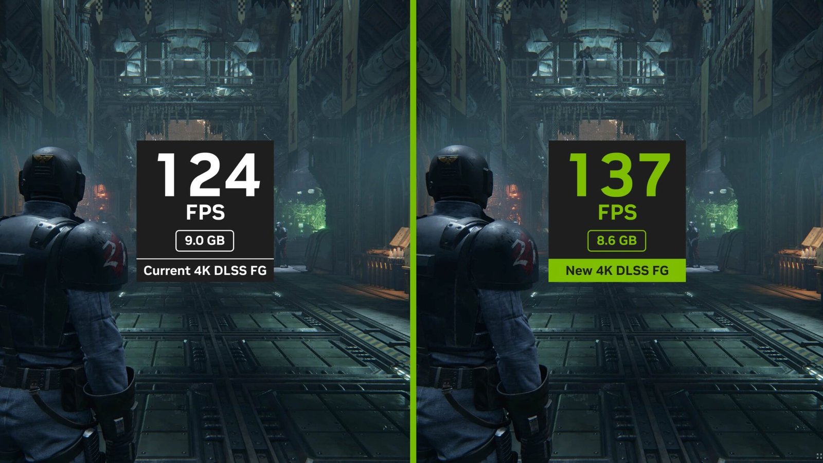 NVIDIA: DLSS 4 vem com aprimoramentos para GPUs antigas