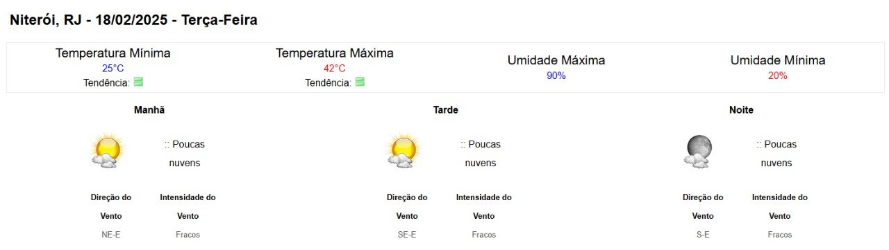 Diante de calor extremo em Niterói, prefeito Rodrigo Neves tira garis das ruas entre 11h e 17h