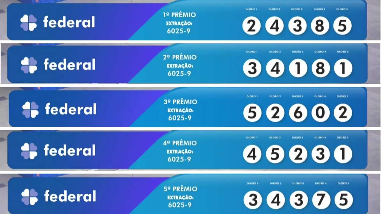Resultado da Loteria Federal 6025 agora: premiação de quarta-feira, 10/12