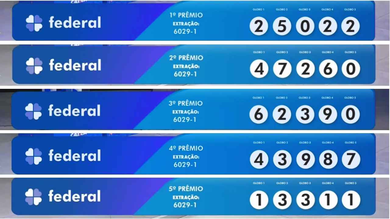 Resultado da Loteria Federal Concurso 6029, Extração Especial de Natal, Sábado, 20/12/2025