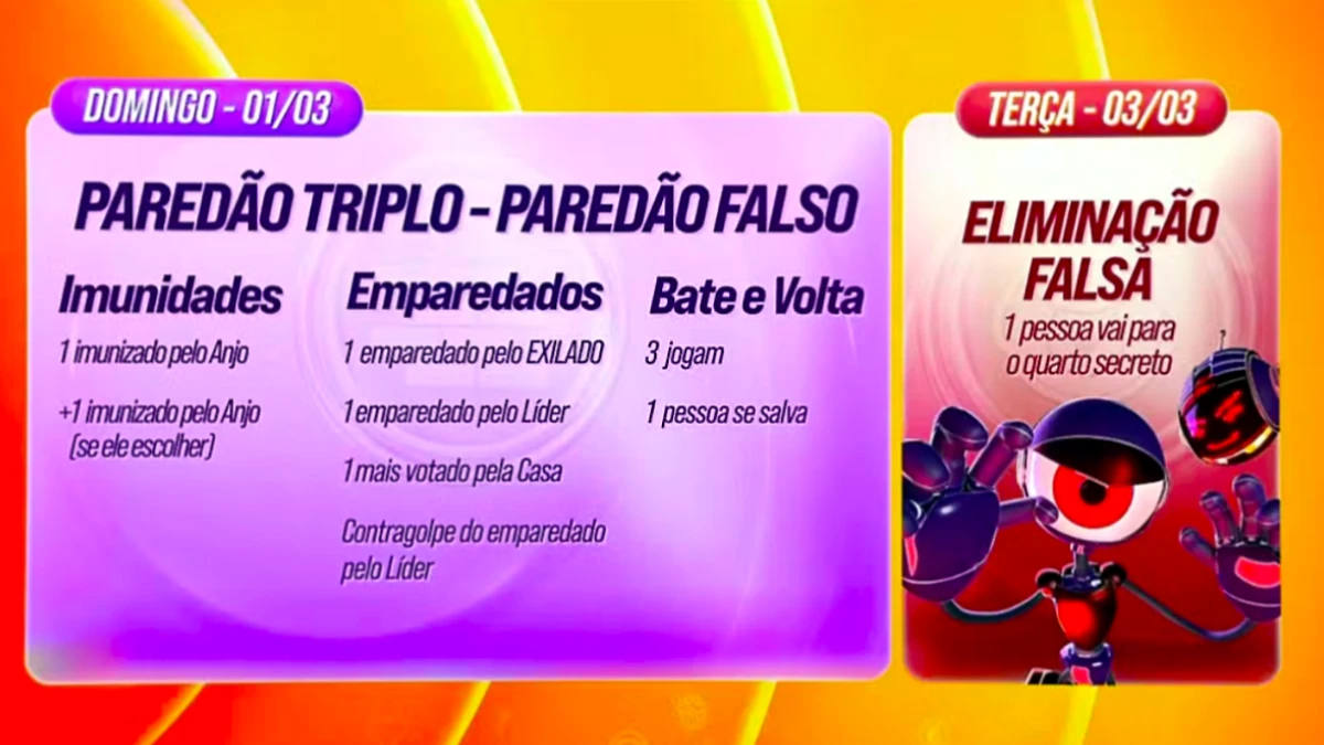 Paredão falso com dinâmica completa