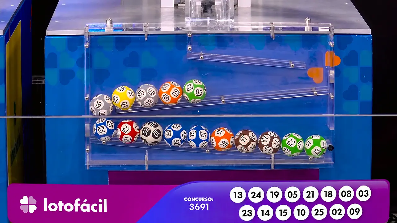 Concurso 3691 da Lotofácil, com resultado dos números sorteados nesta quinta-feira, 21/05, bem como prêmios de todas as faixas de acerto, total de apostas realizadas, ganhadoras e perdedoras, com detalhes especiais. Além disso, análise econômica, financeira e lotérica da extração, arrecadação e pagamento de prêmios, bem como a destinação pública do dinheiro do saldo residual.