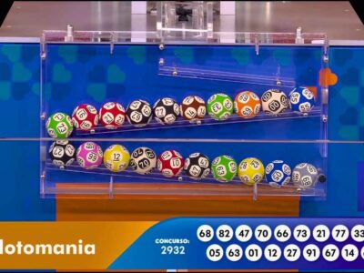 Concurso 2932 da Lotomania, com resultado dos números sorteados quarta-feira, 03/06, bem como prêmios de todas as faixas de acerto. Soma do total de apostas realizadas, tal qual aquelas ganhadoras e perdedoras, com minúcias e explicação com detalhes especiais. Nesse sentido, realizamos análises de natureza econômica, financeira, lotérica e fiscal da extração, com fundamento nos valores de arrecadação e nas somas destinados ao pagamento dos prêmios. De igual forma, informamos a destinação pública do dinheiro referente ao saldo residual e o que é feito com o dinheiro da maior parte das pessoas que apostam estimuladas por seus sonhos, mas na realidade perdem, tal qual a maioria das vítimas da lógica lotérica dos jogos de azar.