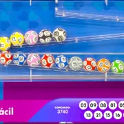 Tela final do concurso 3740 da Lotofácil, com resultado dos números sorteados na segunda-feira, 20/07, bem como prêmios de todas as faixas de acerto. Soma do total de apostas realizadas, e análises econômicas, financeiras e lotéricas tanto sobre as ganhadoras quanto perdedoras, com base na arrecadação