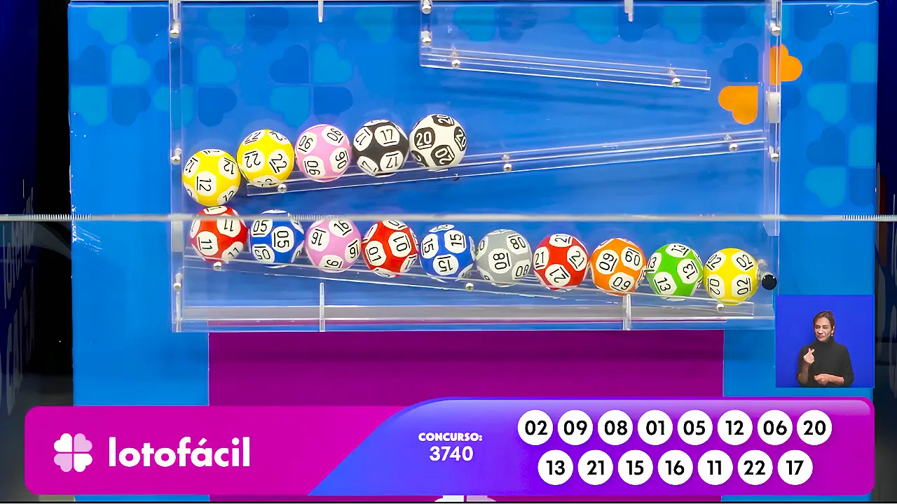 Concurso 3740 da Lotofácil, com resultado dos números sorteados na segunda-feira, 20/07, bem como prêmios de todas as faixas de acerto. Soma do total de apostas realizadas, e análises econômicas, financeiras e lotéricas tanto sobre as ganhadoras quanto perdedoras, com base na arrecadação | Enzo Carvalho