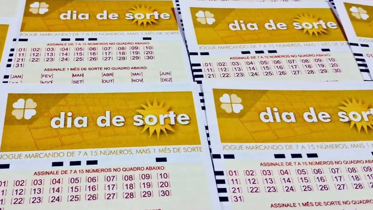 Concurso 1237 da Dia de Sorte, com resultado dos números sorteados no sábado, 04/07, bem como prêmios de todas as faixas de acerto. Soma do total de apostas realizadas, e análises econômicas, financeiras e lotéricas tanto sobre as ganhadoras quanto perdedoras, com base na arrecadação.