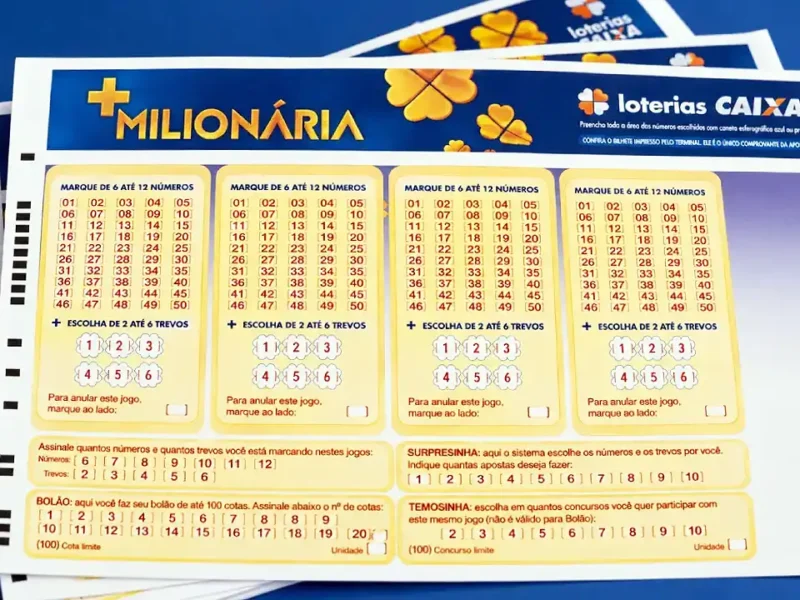 Concurso 374 da +Milionária, com resultado dos números sorteados na quarta-feira, 22/07, bem como prêmios de todas as faixas de acerto. Soma do total de apostas realizadas, e análises econômicas, financeiras e lotéricas tanto sobre as ganhadoras quanto perdedoras, com base na arrecadação da modalidade lotérica