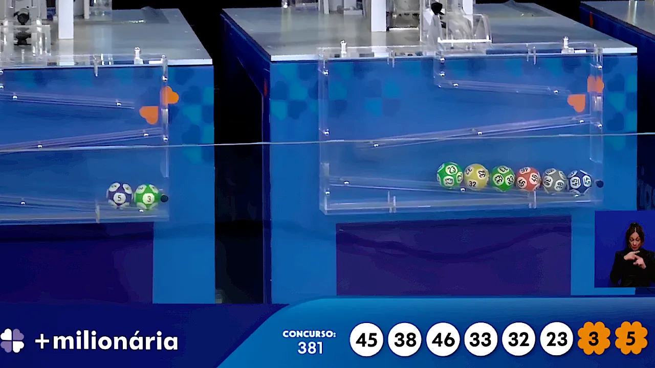 Concurso 381 da +Milionária, com resultado dos números sorteados no domingo, 16/08, bem como prêmios de todas as faixas de acerto. Soma do total de apostas realizadas, e análises econômicas, financeiras e lotéricas tanto sobre as ganhadoras quanto perdedoras, com base na arrecadação.
