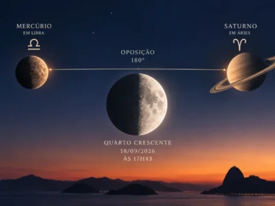 Ilustração mostra Mercúrio em Libra e Saturno em Áries em oposição, com a Lua no Quarto Crescente ao centro.
